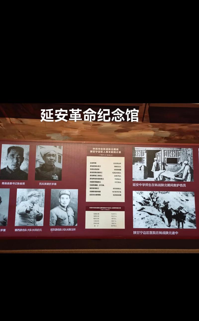 延安紅色教育培訓(xùn)機(jī)構(gòu)有哪些_延安紅色文化培訓(xùn)公司有幾家_延安紅色教育培訓(xùn)機(jī)構(gòu)