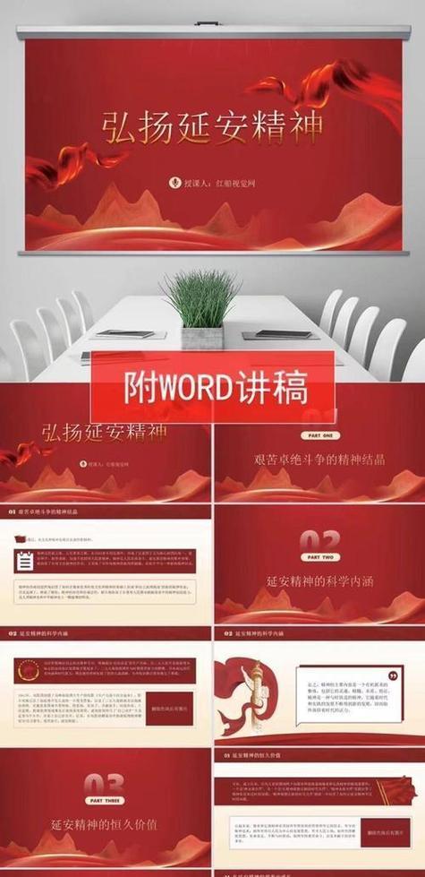 延安干部培訓方案_延安干部培訓總結(jié)_延安干部培訓體會發(fā)言